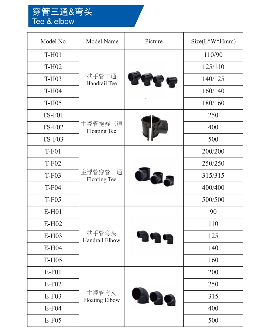 accesorios para jaulas de peces